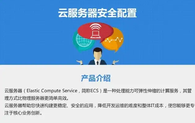 对象存储cos是什么，深度解析，对象存储服务COS的计费模式与策略