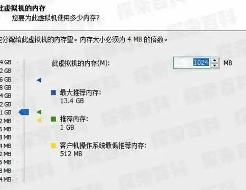 虚拟机如何设置时间，深度解析，虚拟机时间同步设置方法及技巧详解