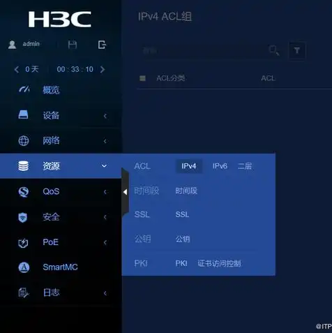 dhcp服务器配置步骤h3c，H3C DHCP服务器配置步骤详解