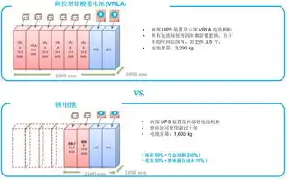 怎么租用香港服务器呢，香港服务器租用指南，全面解析租用流程及注意事项