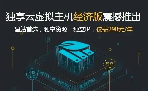 云主机电脑免费，揭秘云主机电脑免费背后的秘密，高效便捷的云端之旅