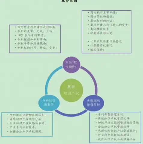 怎么注册域名网址，详解如何轻松注册域名，一站式指南与技巧分享