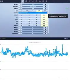 vps主机测评，深度测评，探寻VPS主机性能巅峰，为您揭示最佳选择！