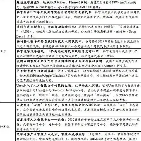 超融合服务器搭建教程，超融合服务器搭建教程，从零开始构建高效IT基础设施