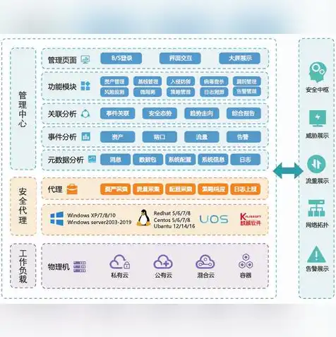 云主机 挂游戏，深入解析，云主机挂游戏的优势与操作指南