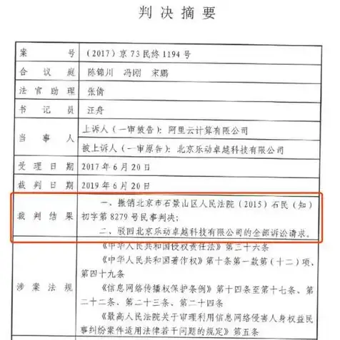 阿里云购买云服务器，深入解析阿里云服务购买，云服务器购买全攻略