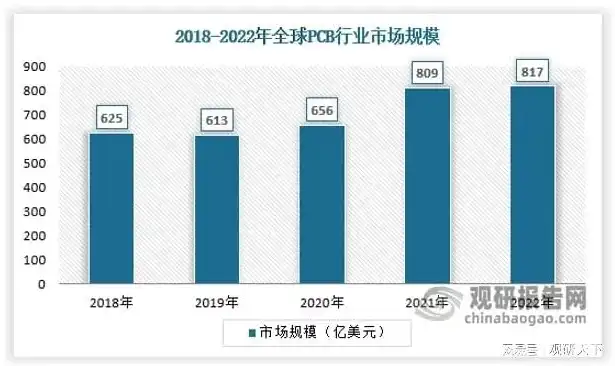 服务器厂家排行榜最新，2023年服务器厂家排行榜，国产服务器崛起，国际品牌仍具竞争力