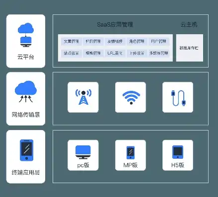 云服务器下载神器怎么用，云服务器下载神器，高效、便捷、安全，轻松管理海量文件下载任务！