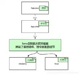 日本免费虚拟主机，深度解析日本免费虚拟主机，优势、特点与使用指南