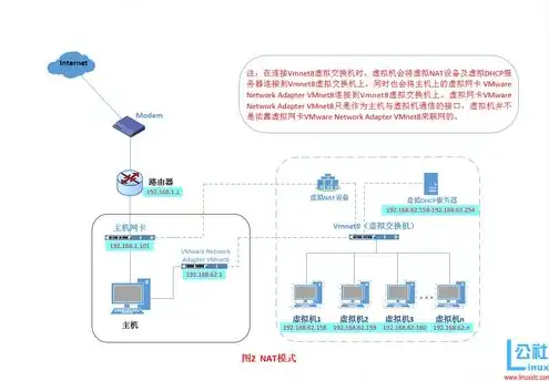 日本免费虚拟主机，深度解析日本免费虚拟主机，优势、特点与使用指南