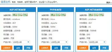 日本免费虚拟主机，深度解析日本免费虚拟主机，优势、特点与使用指南