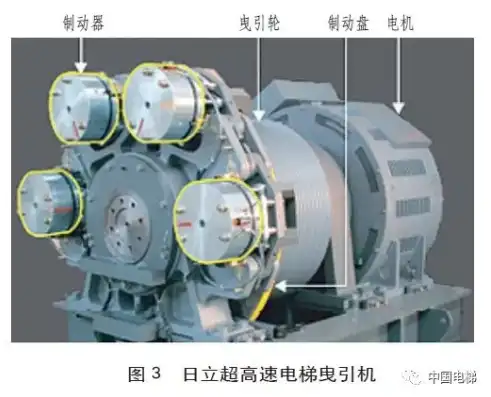 电梯同步主机优缺点分析，电梯同步主机，深入解析其优缺点与行业应用