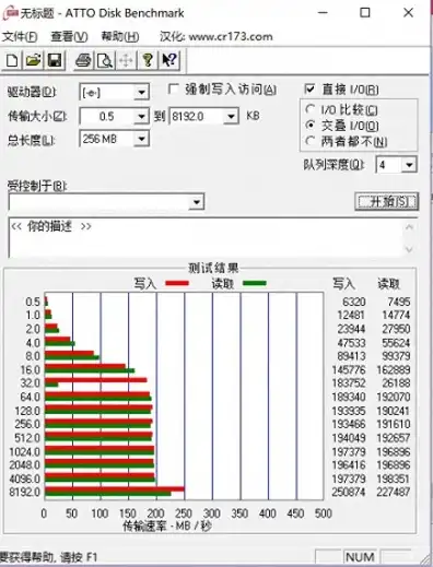 服务器硬盘使用寿命一般多少年啊，服务器硬盘使用寿命揭秘，探究其耐用性与维护要点