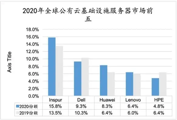 日本云服务器行情如何，日本云服务器市场动态分析，行情波动与趋势展望