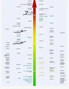 2500左右电脑主机配置清单图，2500元预算电脑主机配置清单，性价比之王，轻松满足日常办公娱乐需求