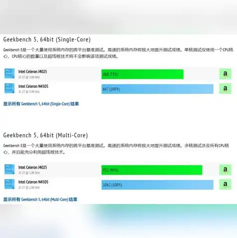 群晖装虚拟机安装win7详细教程，群晖NAS安装Win10虚拟机详细教程，轻松搭建虚拟环境，实现多系统共存