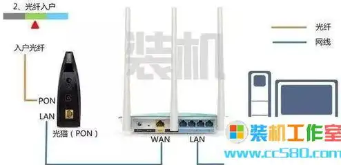 服务器桥接，服务器过桥，跨越网络障碍，构建高效信息传输桥梁