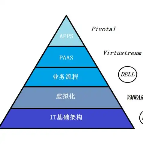 vmware虚拟机 修改时间，深入解析VMware虚拟机时间修改技巧与策略