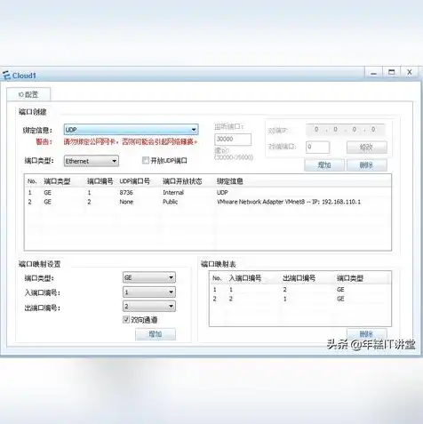 vm虚拟机怎么用u盘，VMware虚拟机使用U盘的详细教程，轻松实现U盘启动与数据交换