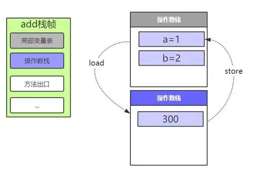 日本免费虚拟主机，深度解析日本免费虚拟主机，优势、使用技巧与注意事项