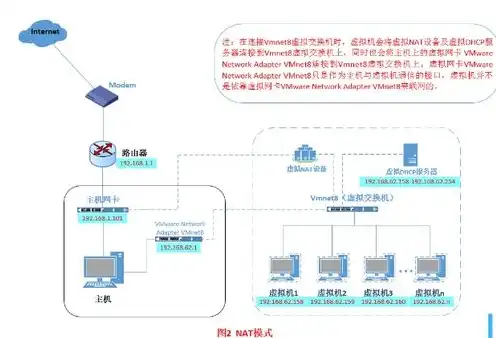 日本免费虚拟主机，深度解析日本免费虚拟主机，优势、使用技巧与注意事项