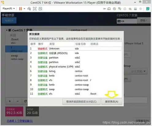 centos安装kvm虚拟机 安装win10，CentOS系统下安装KVM虚拟机并部署Windows 10虚拟机详解