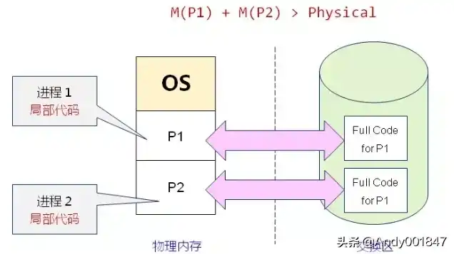 网站域名注册流程图片高清，网站域名注册全攻略，高清流程图解析与实操指南