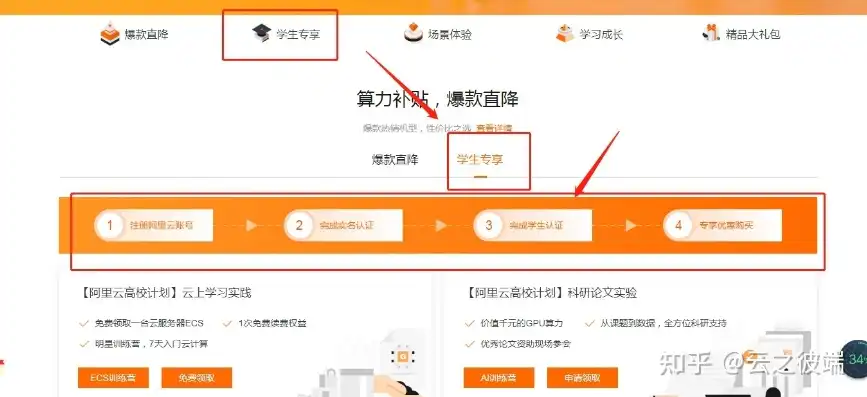 阿里云 学生认证，阿里云学生认证续领攻略，轻松解锁云上学习之旅