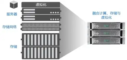 服务器用处是什么，揭秘服务器在现代社会中的五大关键作用