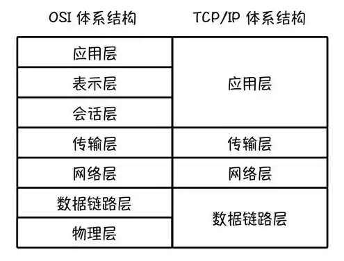 云服务器租用税率，云服务器租用税率解析，税种、计算方法及常见问题解答