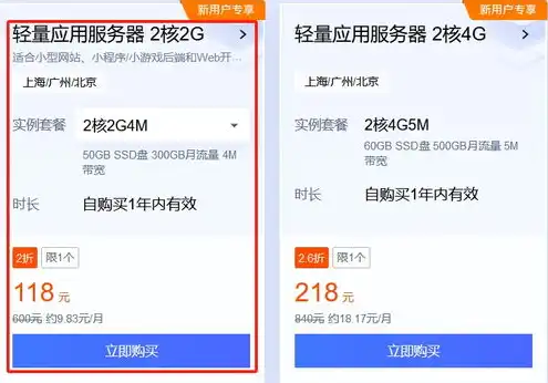 云服务器50m带宽支持多大并发量，云服务器50M带宽解析，如何有效计算并发量及优化配置