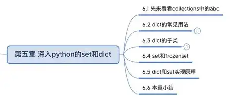 对象存储适用于哪些场景，深入解析对象存储的广泛应用场景及优势