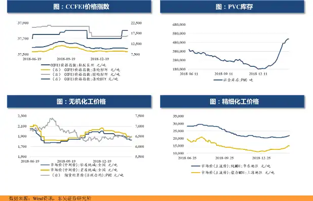 阿里云服务器价格表格，2023年阿里云服务器价格全面解析，性价比与性能并存，助力企业轻松上云