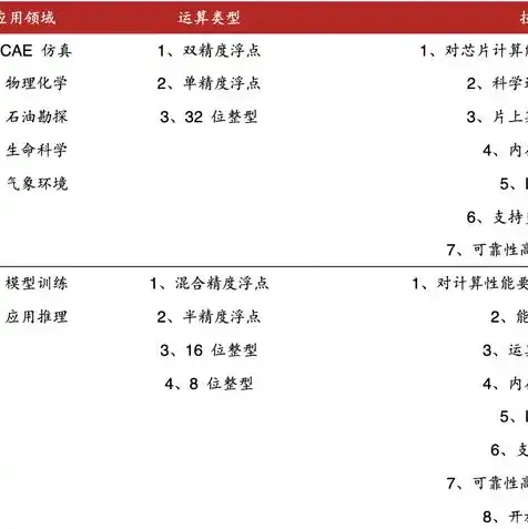 服务器高速线厂家排名，2023年服务器高速线厂家排名及行业分析报告