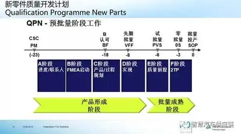 域名注册哪里比较好，全面解析，域名注册哪家平台更胜一筹？