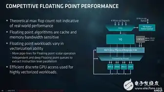 vmware虚拟机插u盘识别不了，深入解析VMware虚拟机无法识别U盘的问题及解决方案