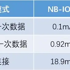 2核2g服务器够用吗，2核2g服务器是否满足日常需求，深度解析及使用建议