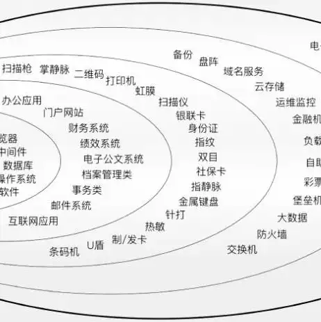 云服务器排行价格实惠的有哪些，2023年云服务器排行，价格实惠的几款热门选择及详细解析