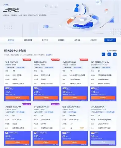 最划算的云服务器是什么品牌，揭秘最划算的云服务器品牌，性价比之王，您的企业最佳选择！