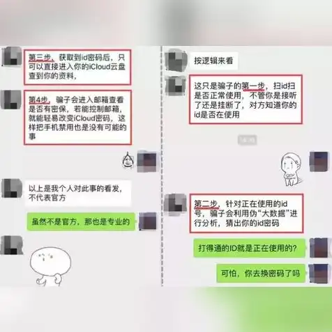 云服务器安装云盘,结果代理账号被盗，云服务器安装云盘遭遇代理账号被盗，揭秘事件真相及防范措施