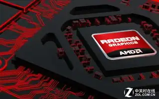 amd的迷你主机，AMD迷你主机独显性能解析，小体积释放大能量