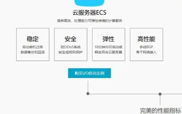 挂机宝云服务器怎么样，挂机宝与云服务器深度解析，功能对比与使用场景分析