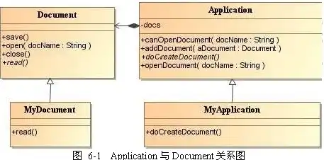 对象存储中一个文件包含哪些内容呢英语翻译，Title: What Content Does a File Contain in an Object Storage?