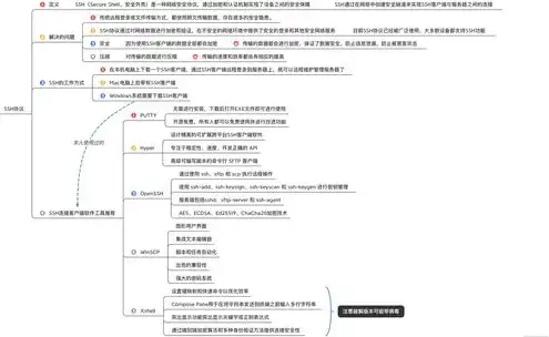 购买云服务器的会计分录是什么，购买云服务器的会计分录详解及实操案例分析