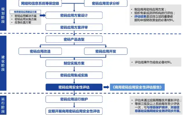 域名注册证书怎么查询系统的，详解域名注册证书查询系统，掌握域名安全与合规的关键途径