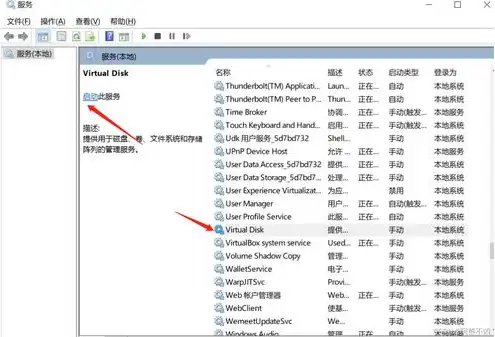 虚拟机无法识别sd卡，深入解析虚拟机VMware无法识别SD卡的解决方案及预防措施