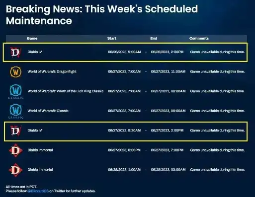 暴雪服务器维护大概要多久，暴雪游戏服务器即将进行维护，预计时长约8小时，敬请期待！