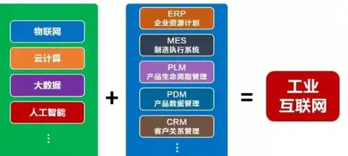 服务器的云化开关，服务器云化开关，推动企业数字化转型的重要利器