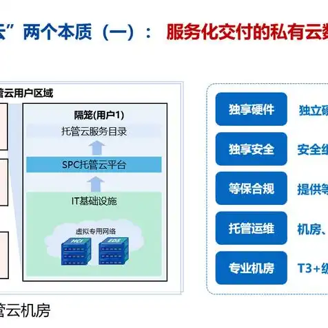 深信服云桌面服务器价格是多少，深信服云桌面服务器价格解析，性价比之选，助力企业数字化转型