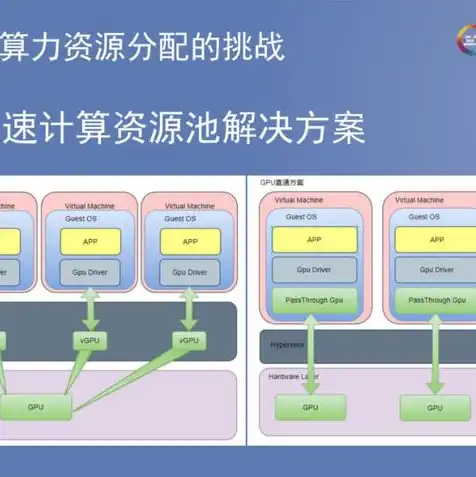 虚拟机挂起后怎么打开软件界面，虚拟机挂起后如何轻松打开软件，操作指南与技巧解析